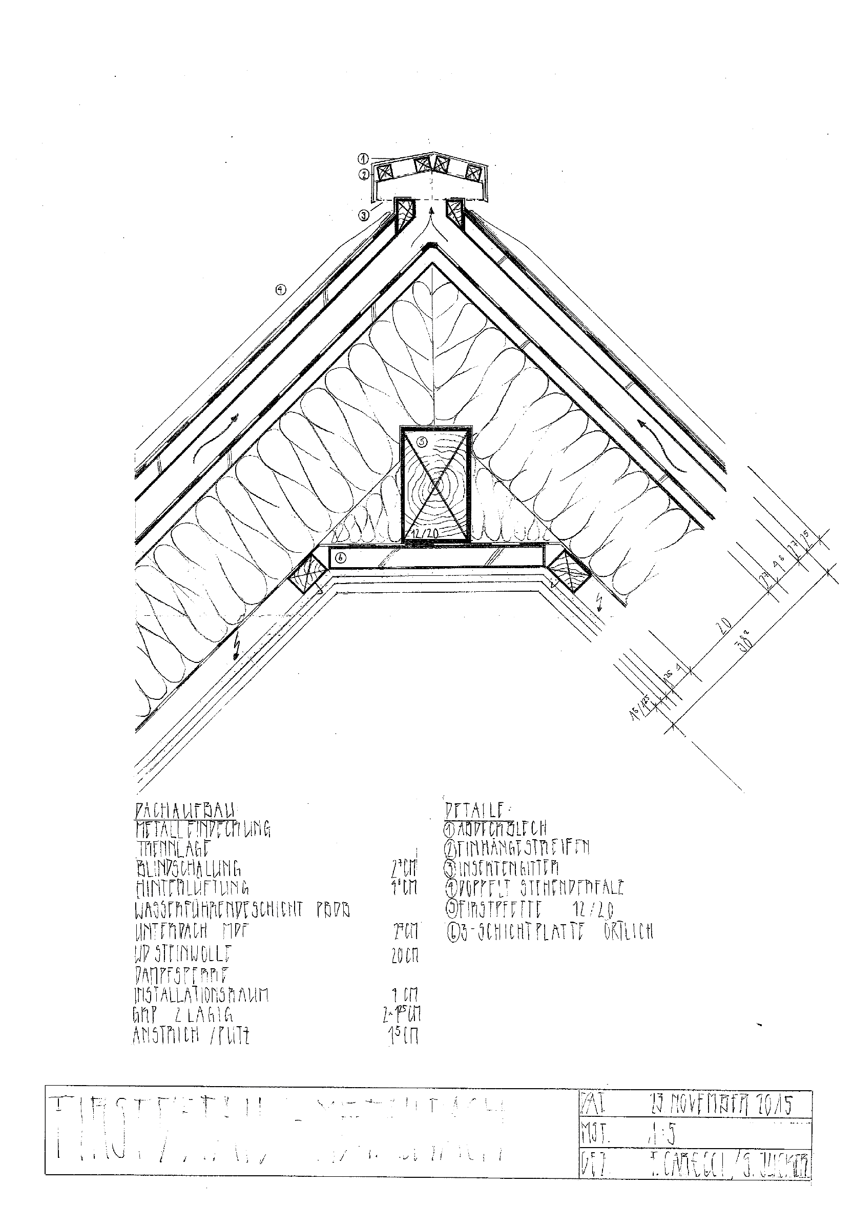 Blueprint