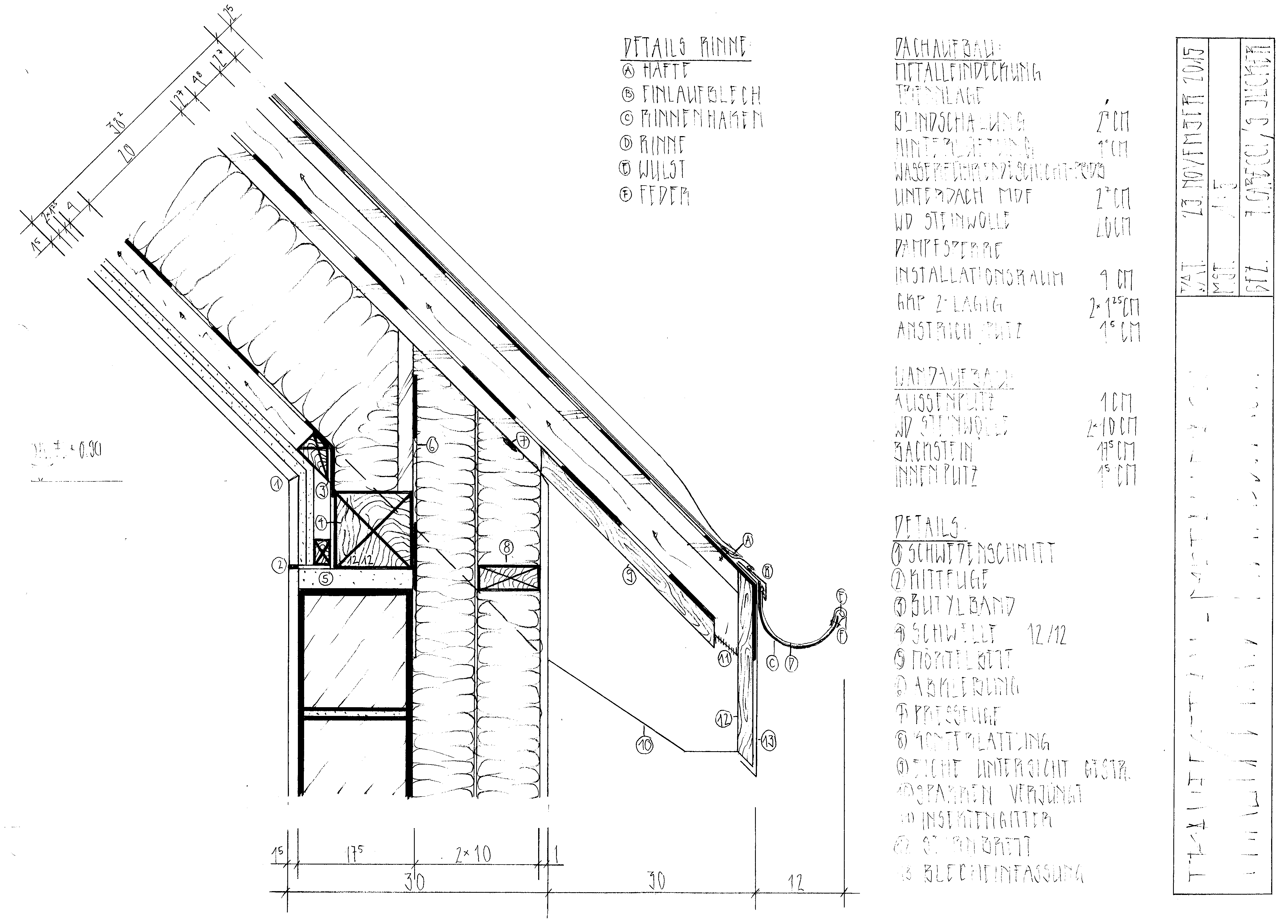 Blueprint